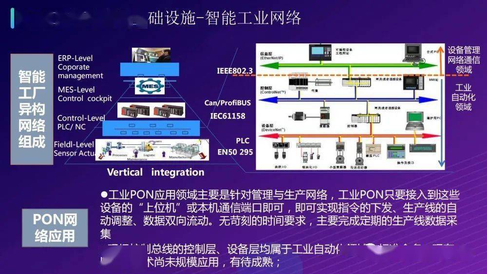 最新一网物联，智慧连接，成就无限可能潜能