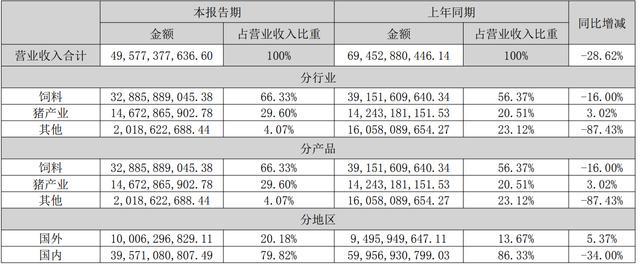 新澳2024年34期开奖资料,科学分析解释说明_NOO83.966优雅版