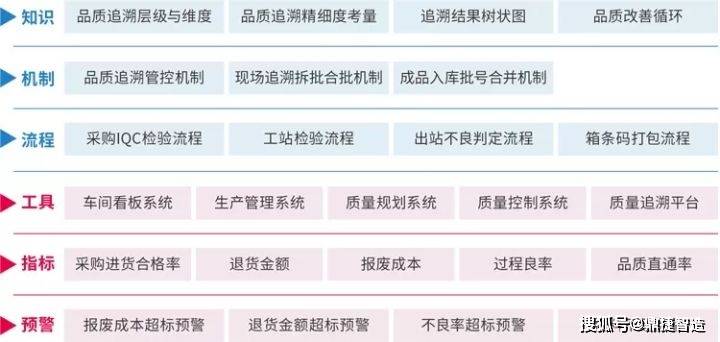 一码一肖100开奖结果,多元化诊断解决_CQC94.455实用版