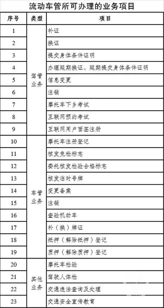 新奥门开奖结果2024开奖记录查询表,纺织轻工_LWI83.960变革版