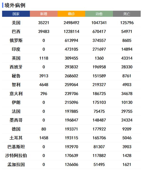 欧洲新冠肺炎最新动态，科技助力防护，智能守护生活新策略