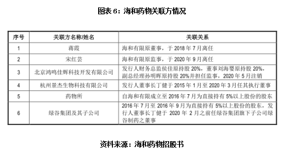 新奥精准资料免费提供(独家猛料),数据详解说明_SPE85.845社交版