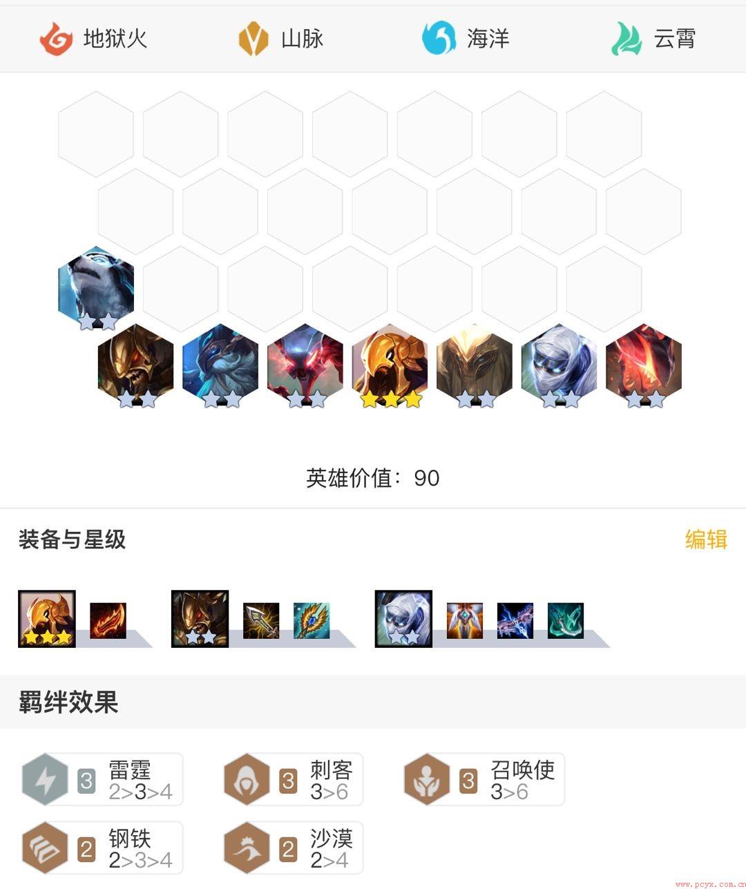 云顶之弈最新剑阵容，变化为砺，自信铸就荣耀之路