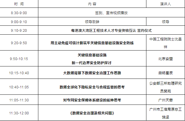 濠江论坛免费资料,深入登降数据利用_OUK47.968愉悦版
