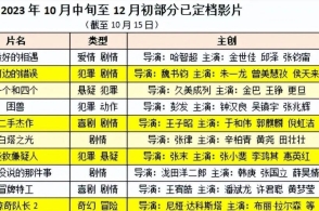 2024澳门精准正版生肖图,案例实证分析_KHP47.278融合版