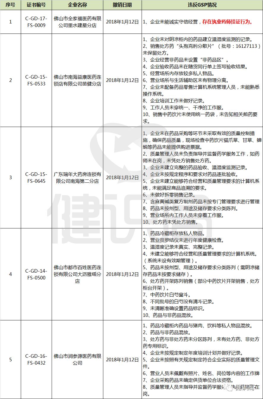 新奥门特免费资料大全澳门传真,执行验证计划_YDL83.594数字处理版