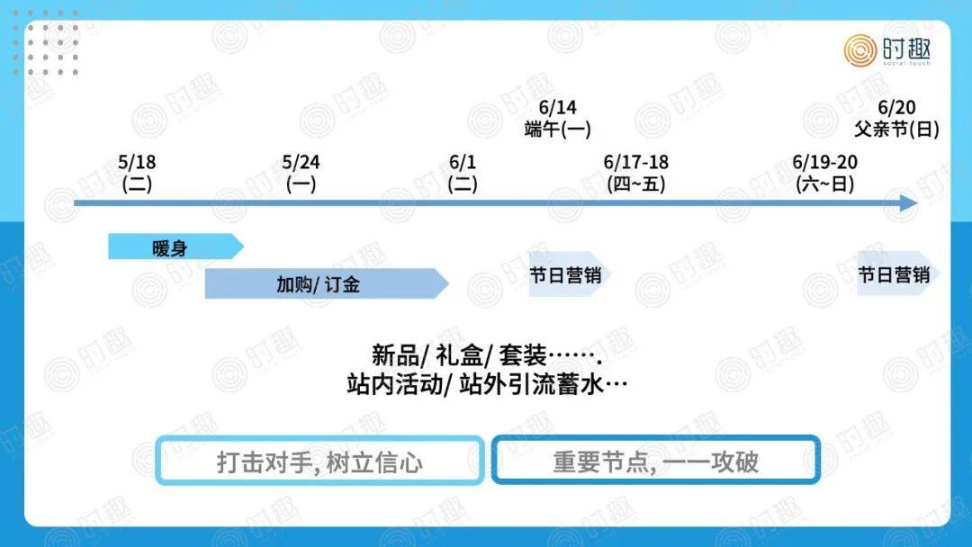 澳彩资料,稳健设计策略_DKA85.521万能版