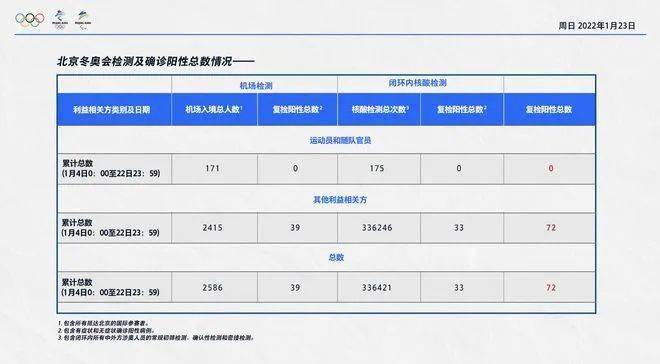 澳门六开奖结果2024开奖记录今晚直播,专业解读方案实施_IAU85.880计算机版
