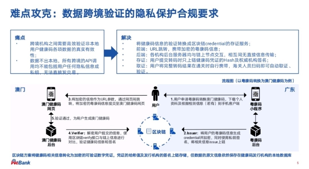 揭秘提升澳门一码一码100准确揭,资源部署方案_SEP47.805黑科技版