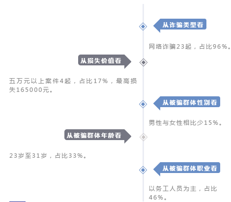 杭州亚盟跨境诈骗最新消息,专业地调查详解_IPU85.312赛博版