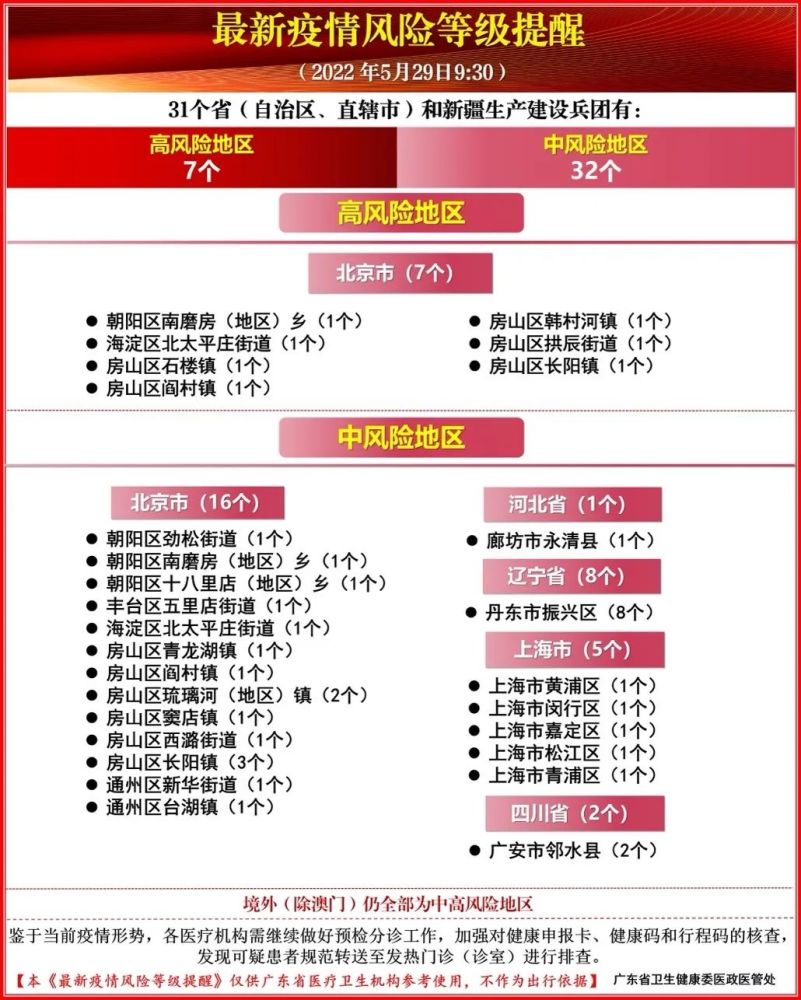 LED显示屏厂家 第707页