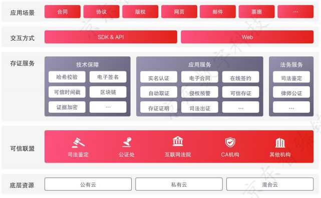 223422濠江论坛,策略调整改进_VNP94.872社交版