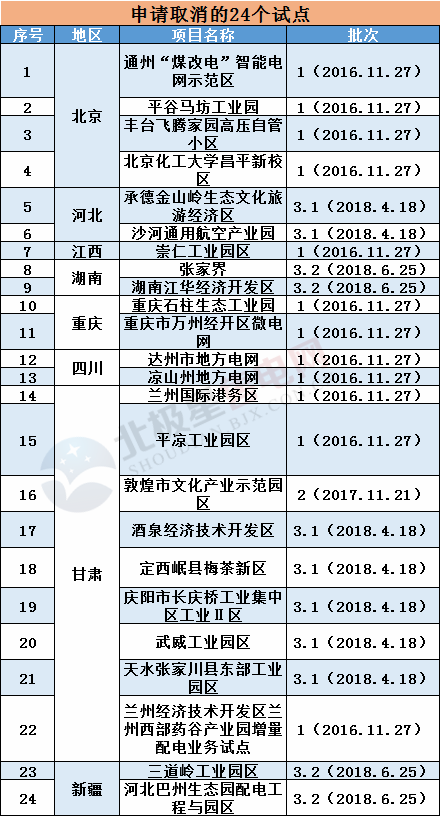 揭秘提升“2024-码-肖%精准准确中奖,灵活执行方案_DND94.1171440p