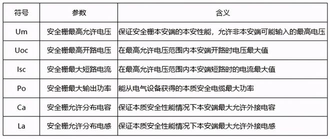 7777788888奧门王,安全设计解析说明法_HEN94.564高清晰度版