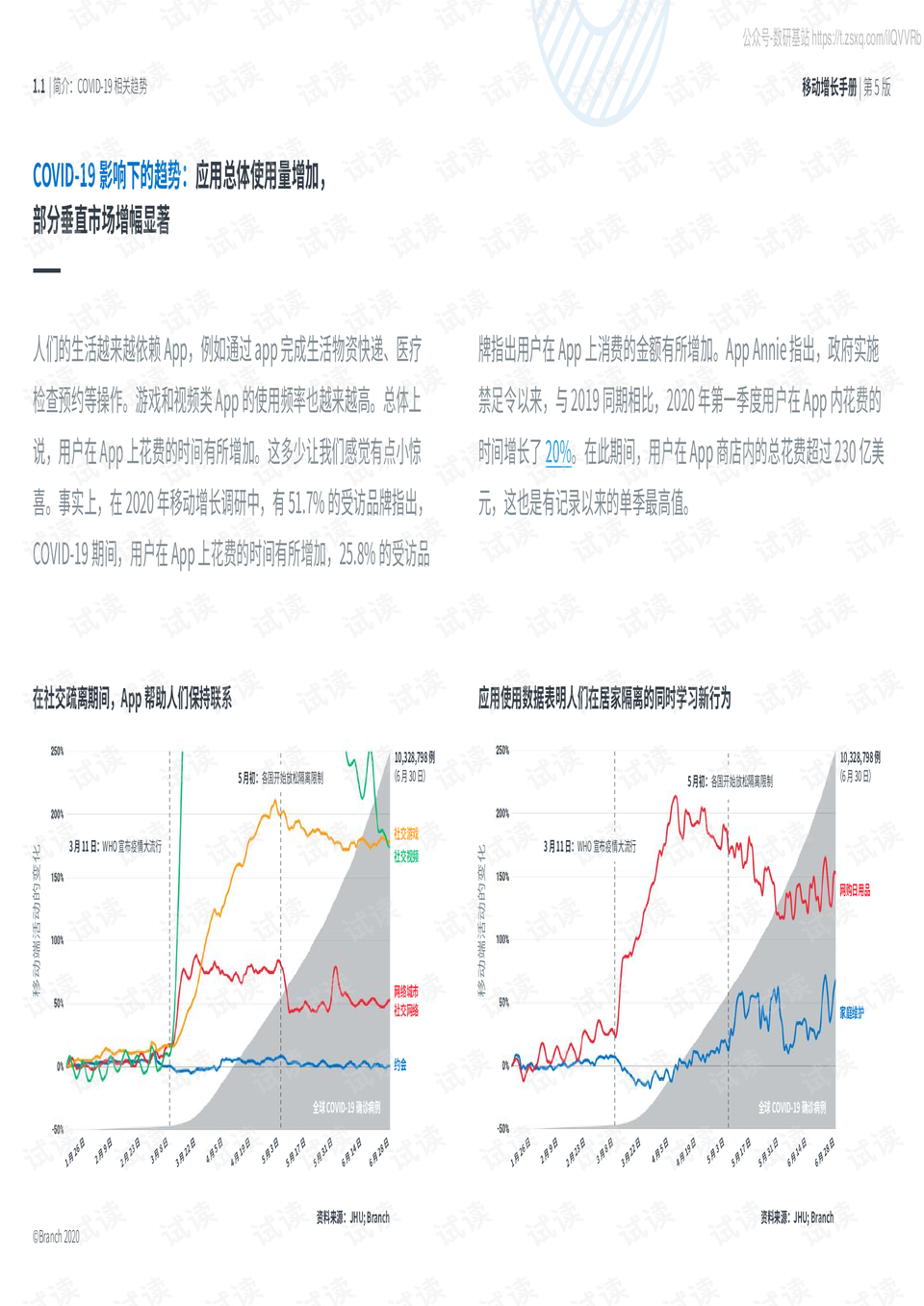 中国疫情最新数据获取指南（以某月某月8日数据为例）