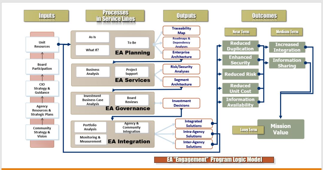 新澳天天彩最新资料大全,执行机制评估_ZHO83.637专业版