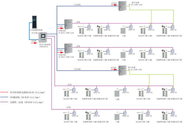 新门内部资料必中三肖,系统分析方案设计_LCF85.866交互式版