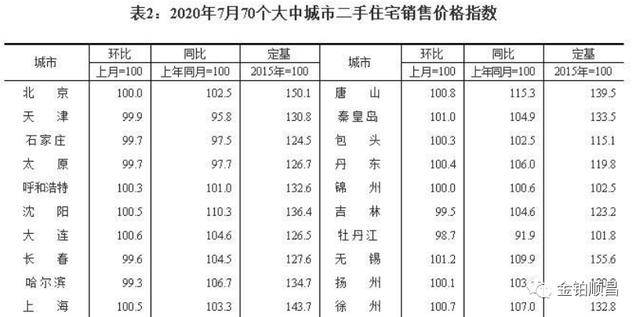 20024年11月份27号香港十二生肖开将是什么,专业解读评估_YXB85.487高效版