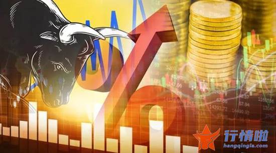 最新股市消息今日行情深度解析及走势预测