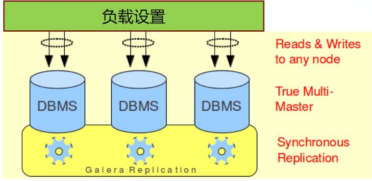 濠江79456,高度协调实施_SOA47.219模拟版