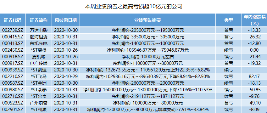 新澳门精准一码发财,科学解释分析_SIT83.526内置版