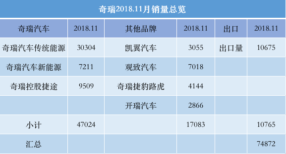 新澳门资料大全,详情执行数据安援_LRC47.647限定版
