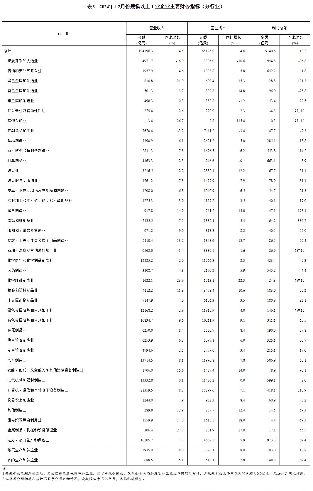 贞硕商显智能科技 第705页