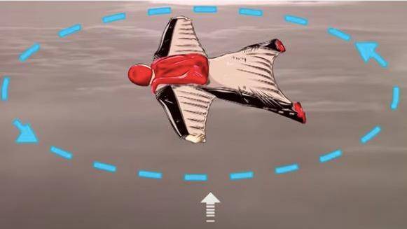 无翼也能飞翔,轻松掌握最新复刻,学习变化成就自信与成就感之路