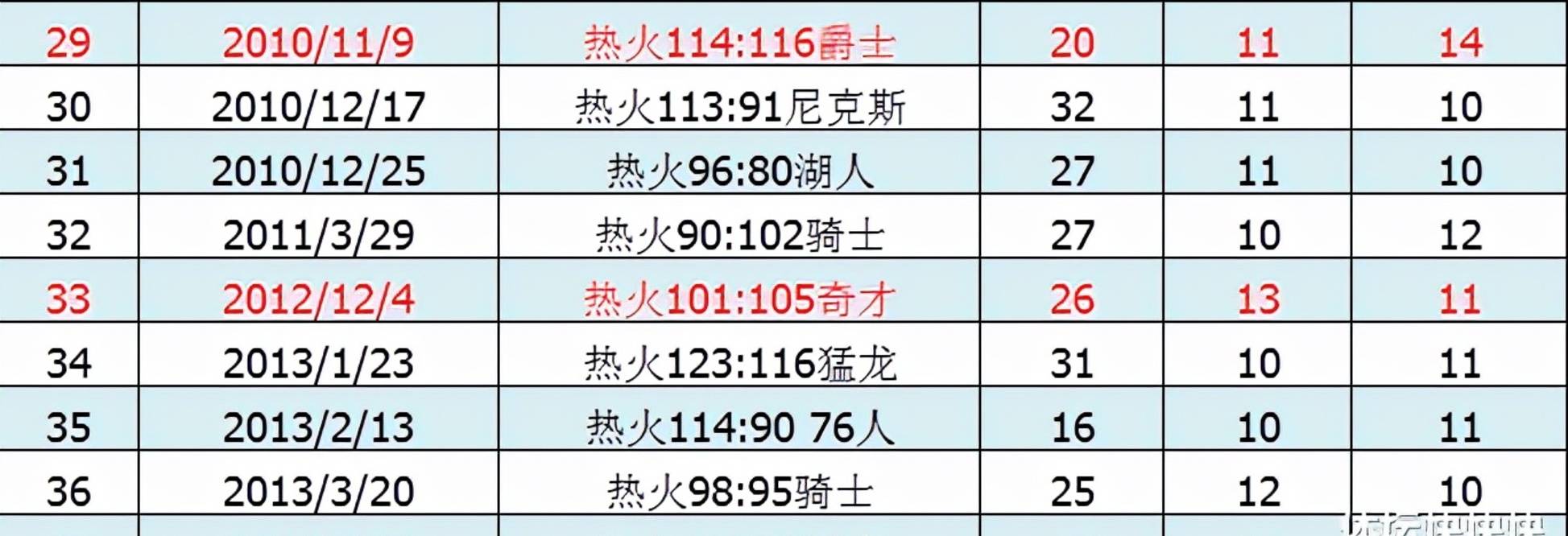 澳码精准100,军事学_MCO83.781共享版