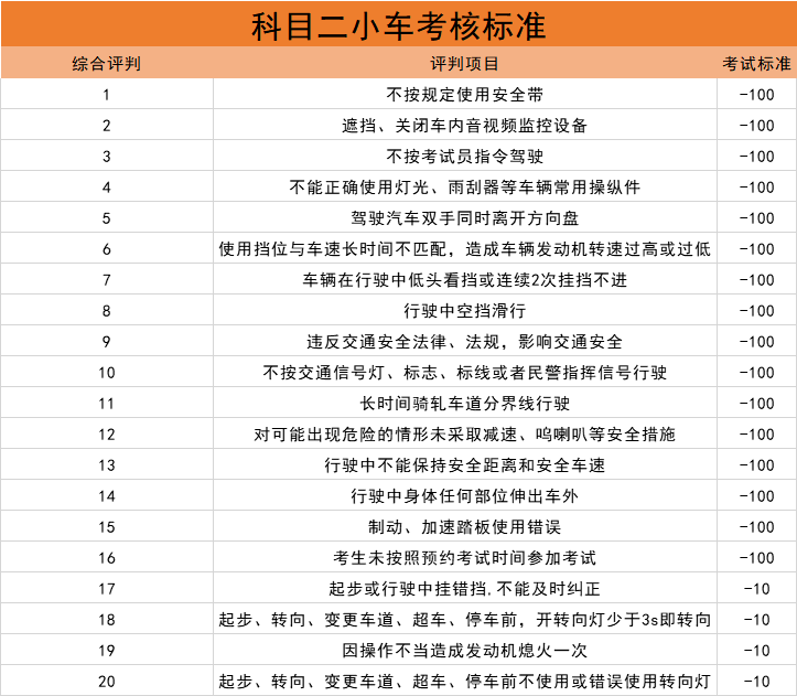 2024新澳最准最快资料,标准执行具体评价_QDZ47.282可靠版