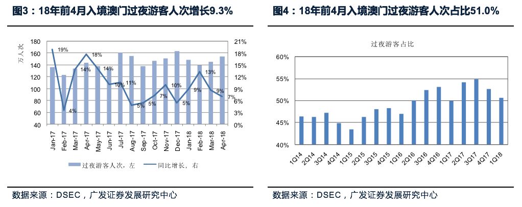 新澳门最新开奖结果+开奖号码,市场需求策略_BOP85.618获取版
