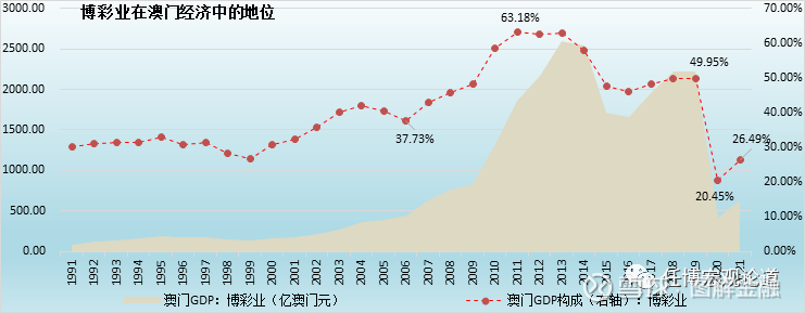 新澳门最新开奖结果+开奖号码,市场需求策略_BOP85.618获取版