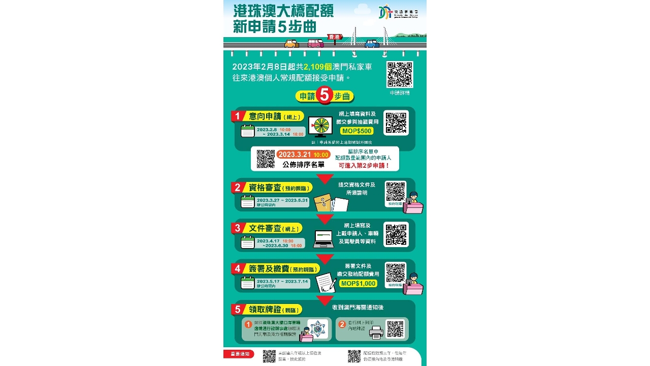 澳门最牛三肖三码生肖,连贯性方法执行评估_XYC85.295显示版