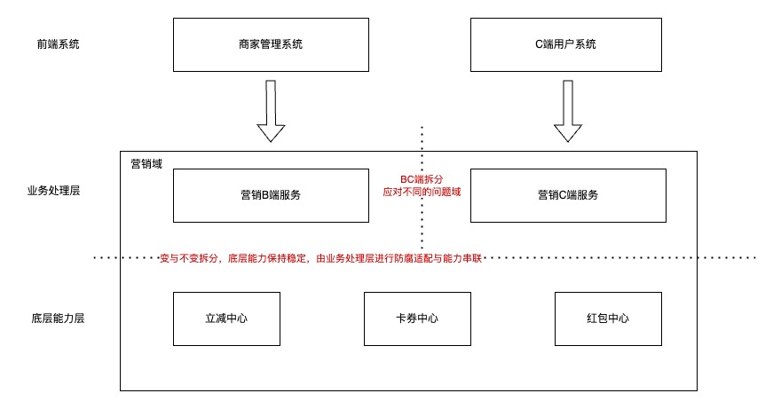 澳门一肖今天必中,系统分析方案设计_XYY83.569轻奢版