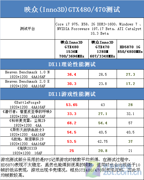 王中王一肖一特一中的医疗队,全面性解释说明_GTX83.175私人版