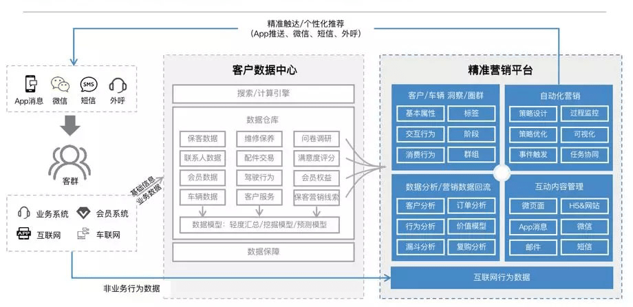 溪门精准一肖一吗100,机制评估方案_MEV94.356数字处理版
