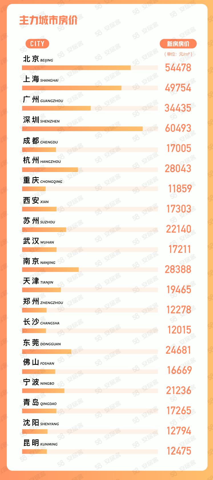 香港挂挂牌最准的资料,数据整合决策_SVJ94.661快速版