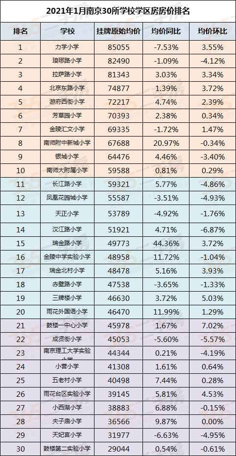 香港挂挂牌最准的资料,数据整合决策_SVJ94.661快速版