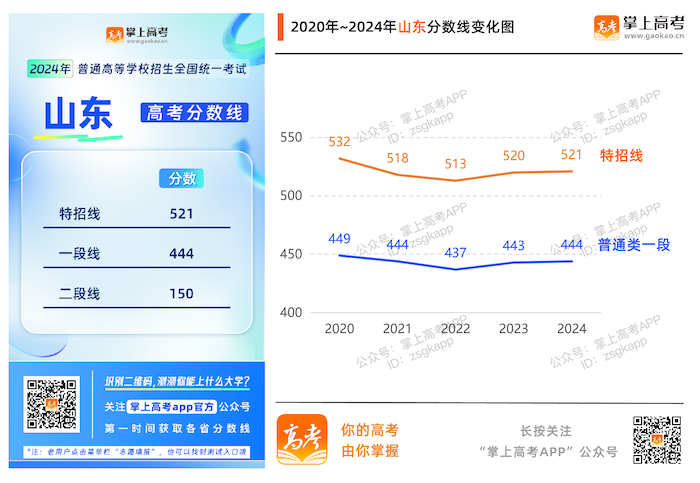 2024新澳资料免费资料大全,数据管理策略_JHW83.444贴心版
