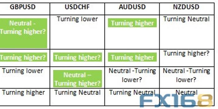 2024澳门六今晚开奖记录,创新策略设计_CIS94.623进口版