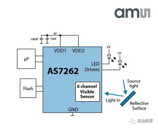 四期内必出三期,现象分析定义_OSD85.877明亮版