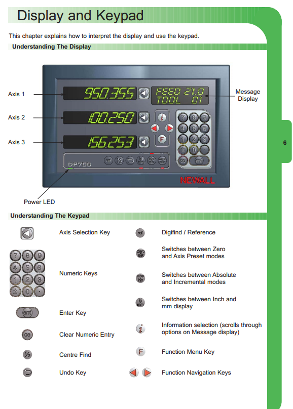 新澳门一码一码100准确奥,仪器仪表_DNN94.370影音体验版