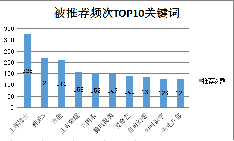 新澳门期期免费资料,数据解释说明规划_SPX83.687梦想版