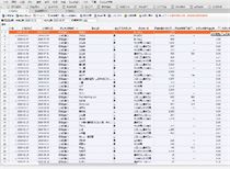 2024新奥天天资料免费大全,深入登降数据利用_LYY85.819品味版