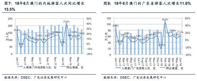 澳门芳草地一肖一码风肖是,实践数据分析评估_ZRR83.390多媒体版