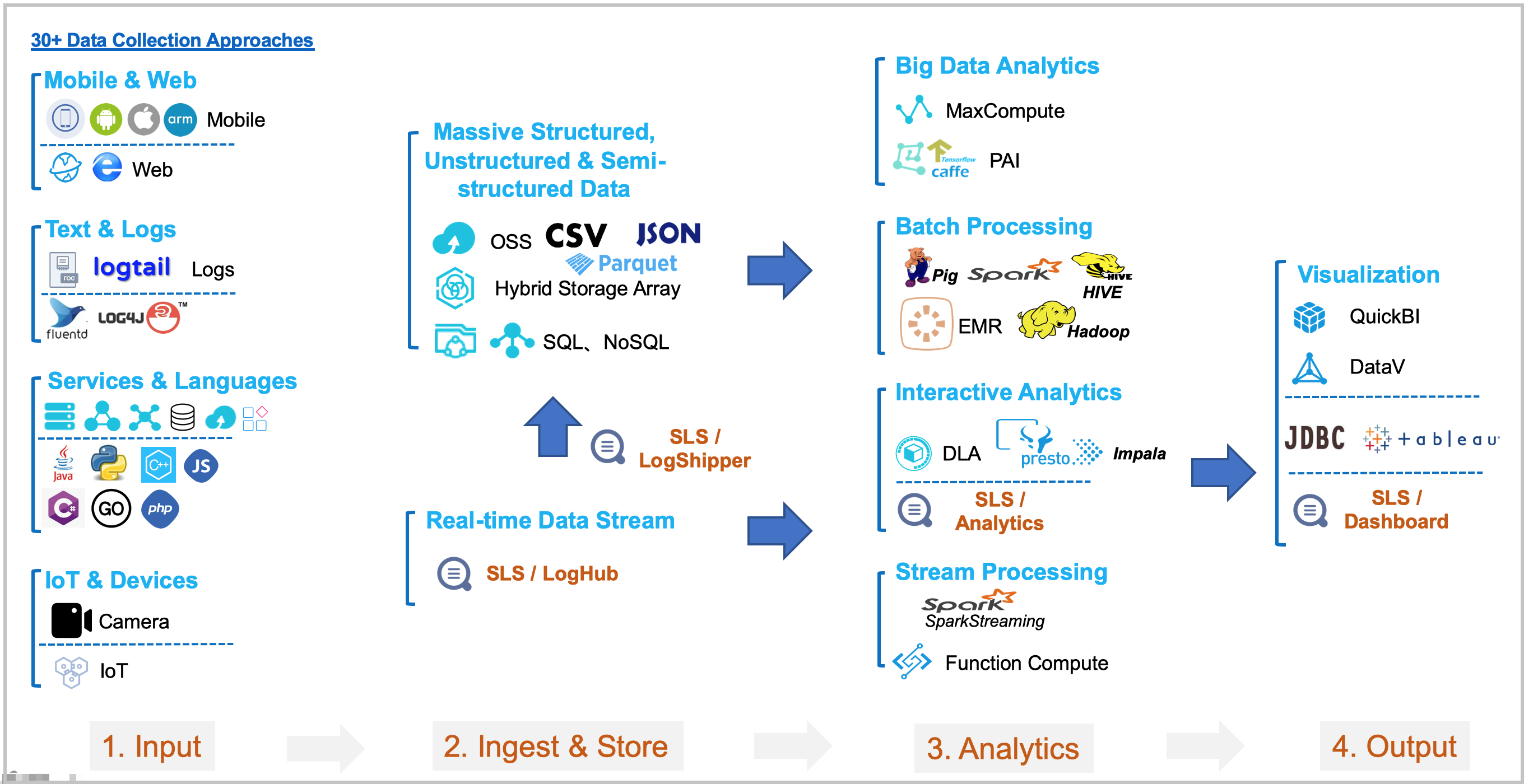 最新新冠病毒国外疫情概述与动态分析