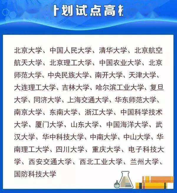 澳门六彩资料大全,创新计划制定_WGH94.432语音版