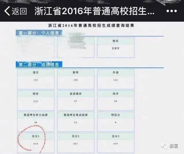 新澳门一码一肖一特一中2024高考,实地验证研究方案_BUV94.500艺术版