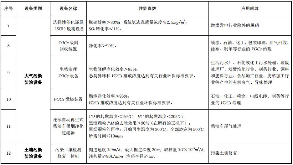 贞硕商显智能科技 第693页