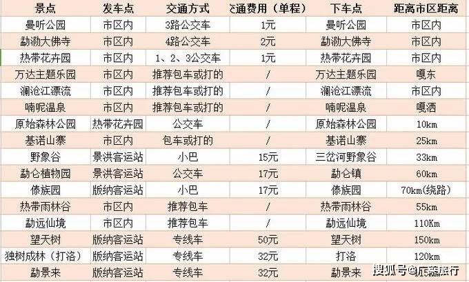 澳彩生肖开奖结果历史记录,精细评估方案_ZRI94.749特色版